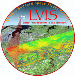 a circular image of a airplane flying over the ground.
				The plane appears to be emmitting a red cone shaped beam.  The trail of the beam on the ground
				is a representation of the data set.